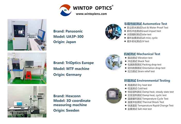 Wintop Optics présente un équipement d'inspection de haute qualité pour améliorer la compétitivité des lentilles