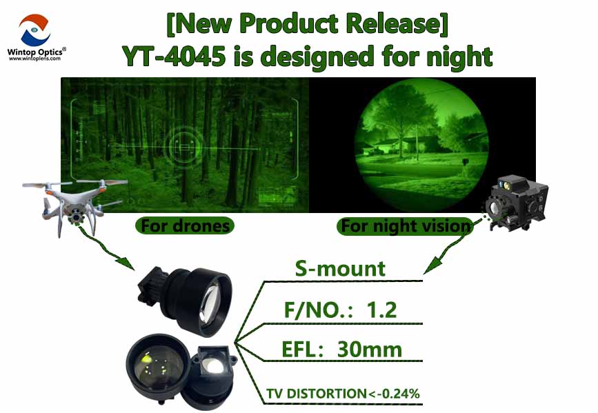 WINTOP OPTICS lance l'objectif M12 haute performance YT-4045 pour les applications de drones et de vision nocturne
