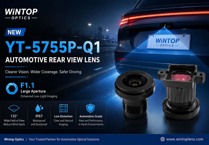 Wintop Optics Launches YT-5755P-Q1 F1.1 Automotive Rear View Lens for Enhanced Low-Light Vehicle Imaging